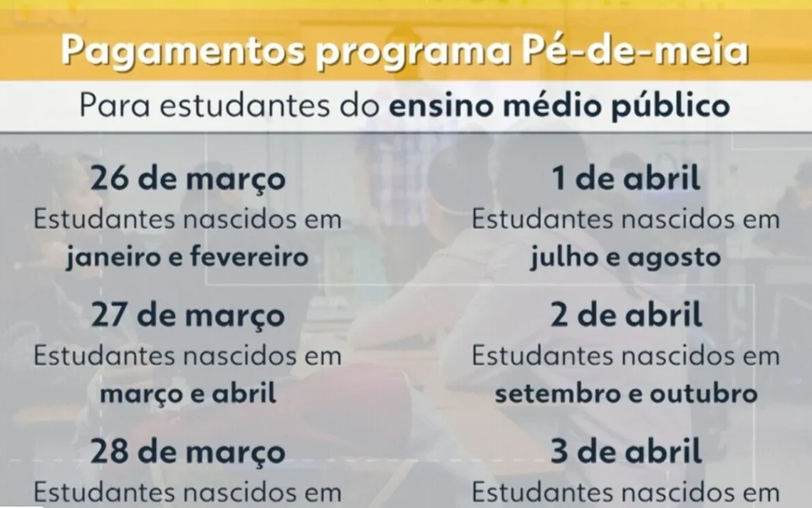 ensino secundário, educação secundária