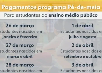 ensino secundário, educação secundária