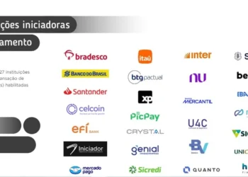 sistema, financeiro Aberto