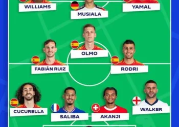 seleção, equipe, elenco;